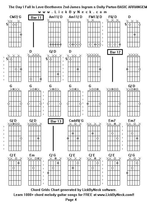 Chord Grids Chart of chord melody fingerstyle guitar song-The Day I Fall In Love-Beethoven 2nd-James Ingram n Dolly Parton-BASIC ARRANGEMENT,generated by LickByNeck software.